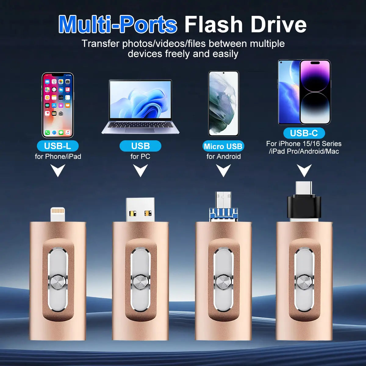 MFi Certified 256GB 4-in-1 Flash Drive - High Speed USB 3.0 Memory Stick for iPhone, iPad, Android and PC