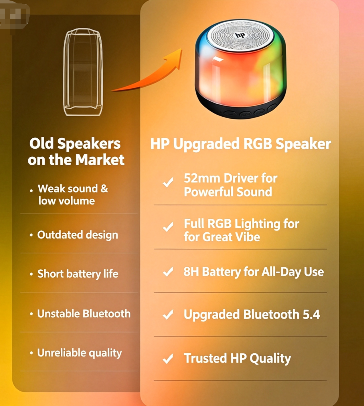 HP S02 Mini Bluetooth Speaker, Bedside Pillow Speaker, Transparent Glazed Subwoofer, TF Card Supported, Portable Outdoor Audio Player with RGB Light Effects, Cash On Delivery, Free Shipping