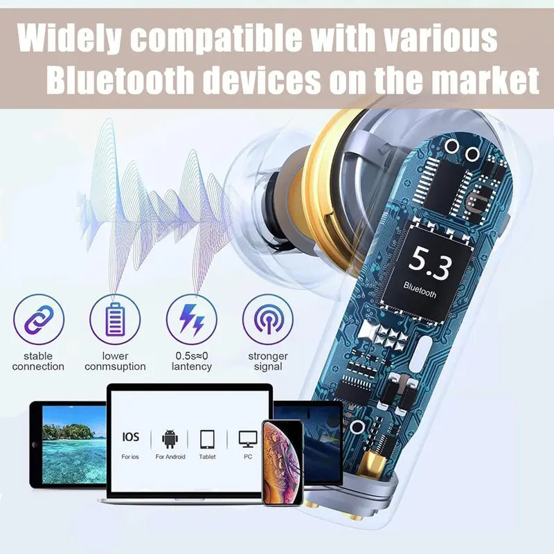 Bluetooth 5.3 Earphones 3D Stereo Wireless EarBuds with USB-C Fast Charging Case for Office, Sports, Study and Audio Calls, Long battery life, HiFi Music, Portable Wireless Audio Headphones