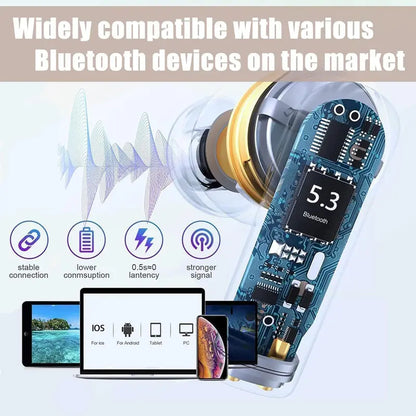 Bluetooth 5.3 Earphones 3D Stereo Wireless EarBuds with USB-C Fast Charging Case for Office, Sports, Study and Audio Calls, Long battery life, HiFi Music, Portable Wireless Audio Headphones
