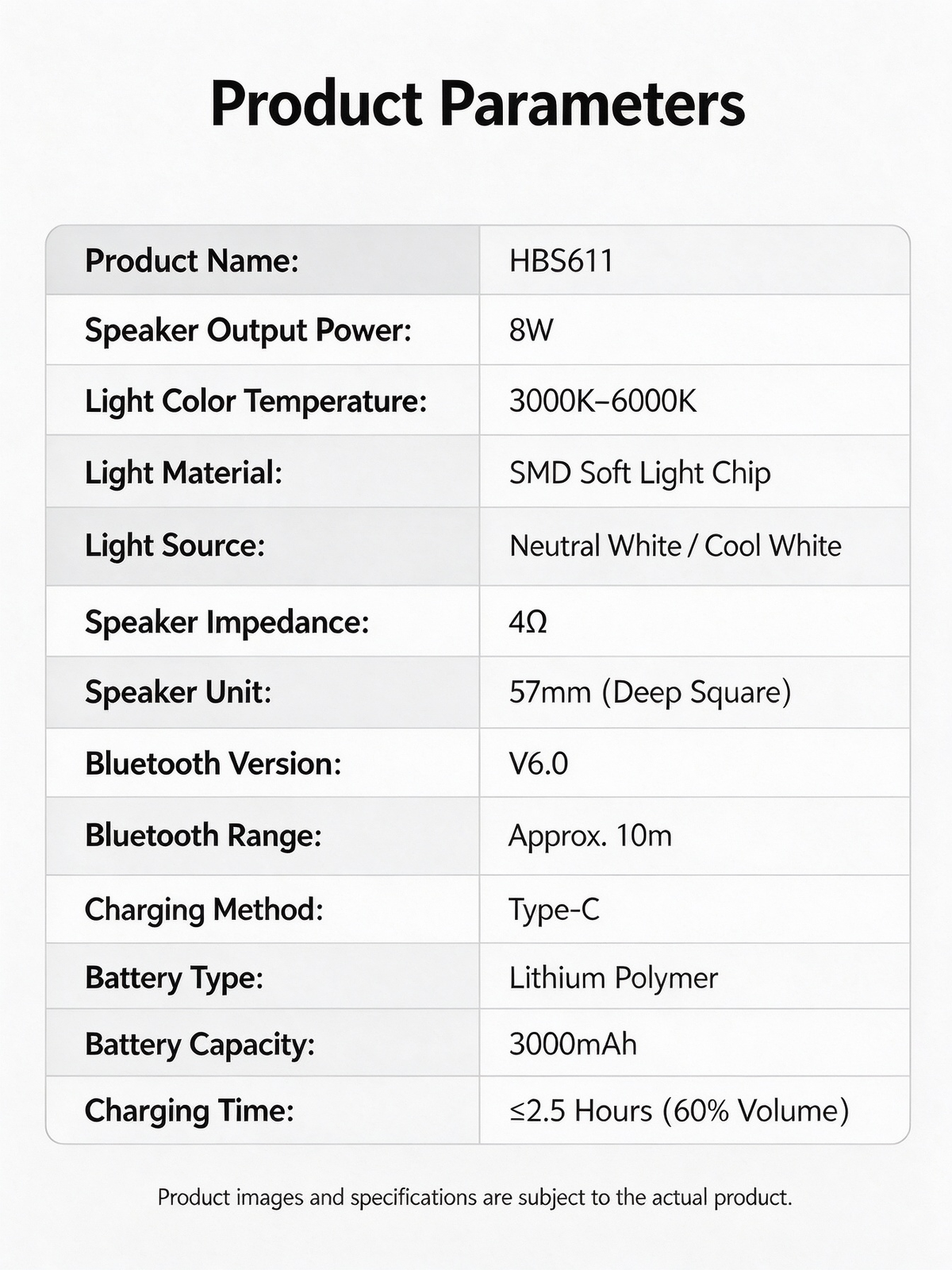 Outdoor Lighting Bluetooth Speaker - Outdoor Camping Lantern Speaker, Long Battery Life Portable Illumination Waterproof Speaker with Ambient Light