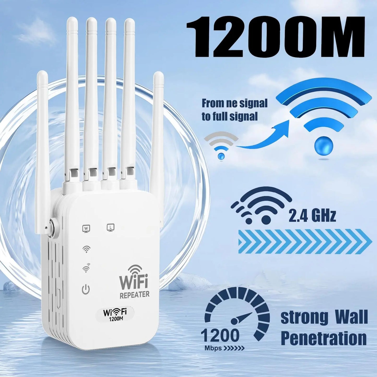 WiFi Extender 6-Antenna Strong Signal - 1200Mbps Dual Band 2.4GHz Booster, Wide Coverage Wireless Amplifier for Home Studios and Remote Workspaces