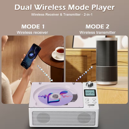 Multifunctional CD Player with Dual Stereo Speakers – USB/AUX Input, FM Radio, Type-C Charging, LED Display, Remote Control, Bluetooth Receiver & Stereo Earphone Jack