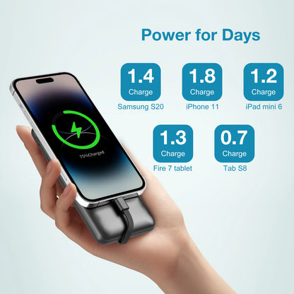 Portable Charger 10000mAh with Built-in Cables - 22.5W Fast Charging Power Bank, 4 Outputs 2 Inputs for iPhone, Samsung, Google Pixel and iPad