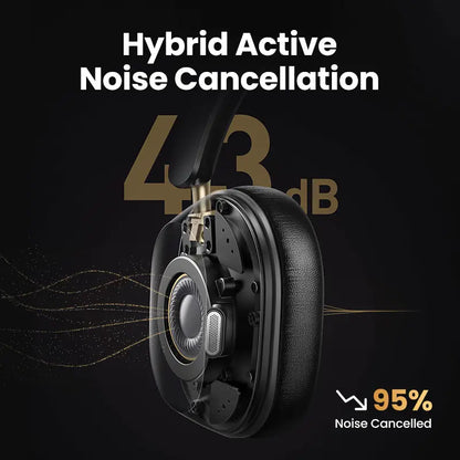 UGREEN Hitune Max5c Wireless Over-Ear Headphones - Hi-Res Audio, ANC Noise Cancelling, Bluetooth with Microphone