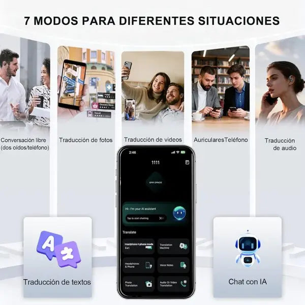 OUO O1 Wearable Open-Ear Headphones Bluetooth 5.4, LED HD Display, High-Fidelity Audio, Noise Cancellation, IPX7 Waterproof, Fast Charging, for Office & Sports, High-Quality Audio Calls, Studying Use