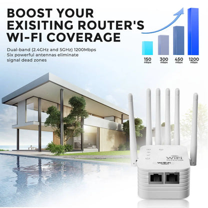WiFi Extender 6-Antenna Strong Signal - 1200Mbps Dual Band 2.4GHz Booster, Wide Coverage Wireless Amplifier for Home Studios and Remote Workspaces