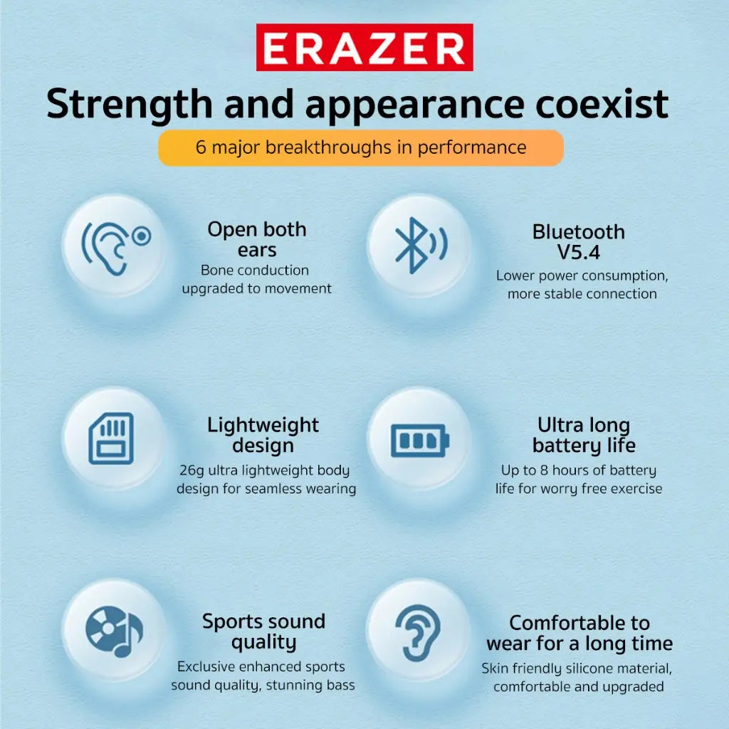 ERAZER XF22 Wireless Bone Conduction Earbuds - Bluetooth 5.4, Touch Control, HiFi Stereo, Water Resistant Sports Earphones