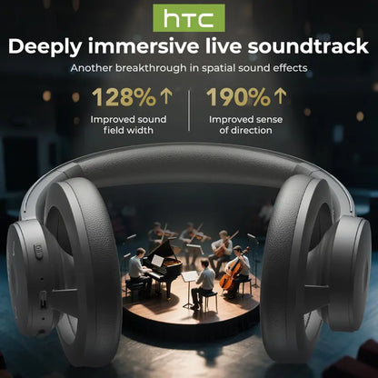 HTC HP06 OWS Open Wireless Headphone Foldable Bluetooth Headphones Over Ear with Built-in Microphone HIFI Stereo Multifunctional Earbuds Wireless Headset for Gaming, Phones, Computers, Electronics Audio Headphone
