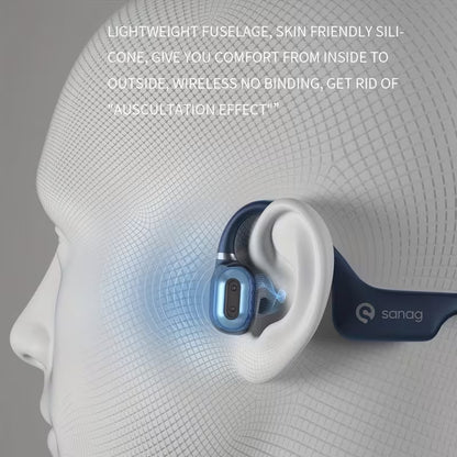 Sanag Bone Conduction Headphones – 3D Stereo Sound for Sports, Great Gift Idea