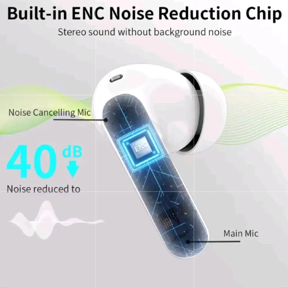Wireless Earbuds with Bluetooth 5.3 In-Ear Headphones Featuring 4 ENC Mics and 36 Hours of Playtime LED Display Included