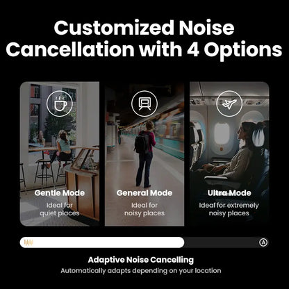 UGREEN Hitune Max5c Wireless Over-Ear Headphones - Hi-Res Audio, ANC Noise Cancelling, Bluetooth with Microphone