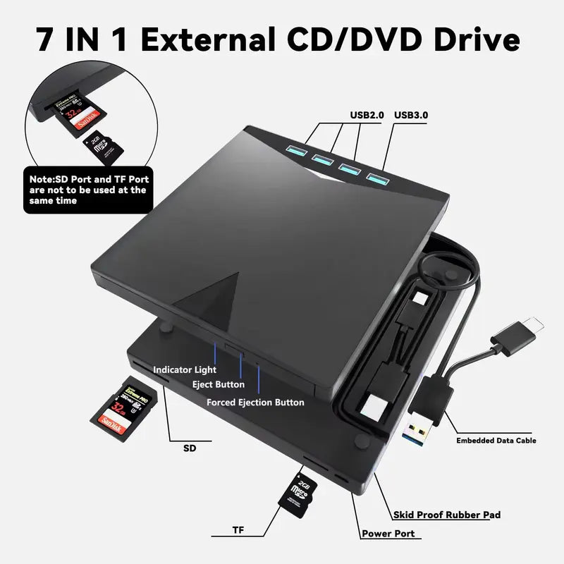 7-in-1 External CD DVD Drive for Laptop and Desktop - USB 3.0 Type-C Portable DVD Burner with TF/SD Card Slots