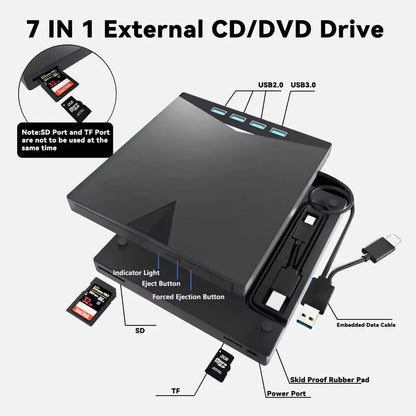 7-in-1 External CD DVD Drive for Laptop and Desktop - USB 3.0 Type-C Portable DVD Burner with TF/SD Card Slots