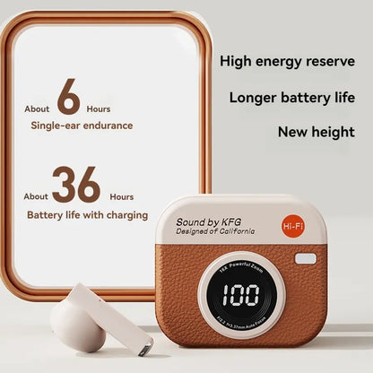 Wireless In-Ear Earbuds – Digital Display, Noise Cancelling, Long Standby for Daily Audio & Music – 🔥 Order 1 Get 2 🔥