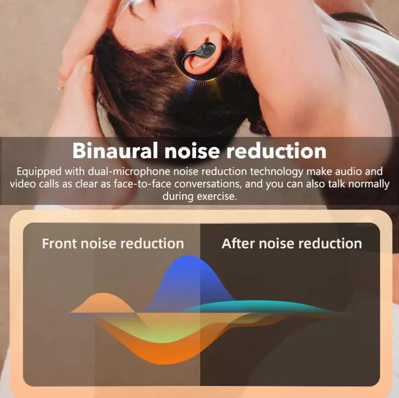 R400 Bluetooth 5.3 TWS Wireless Earphones - Ear Hook Design, Stereo Sound Earbuds