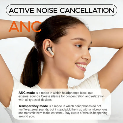 Ivante Wireless Earbuds - Active Noise Cancelling with 60H Total Playtime