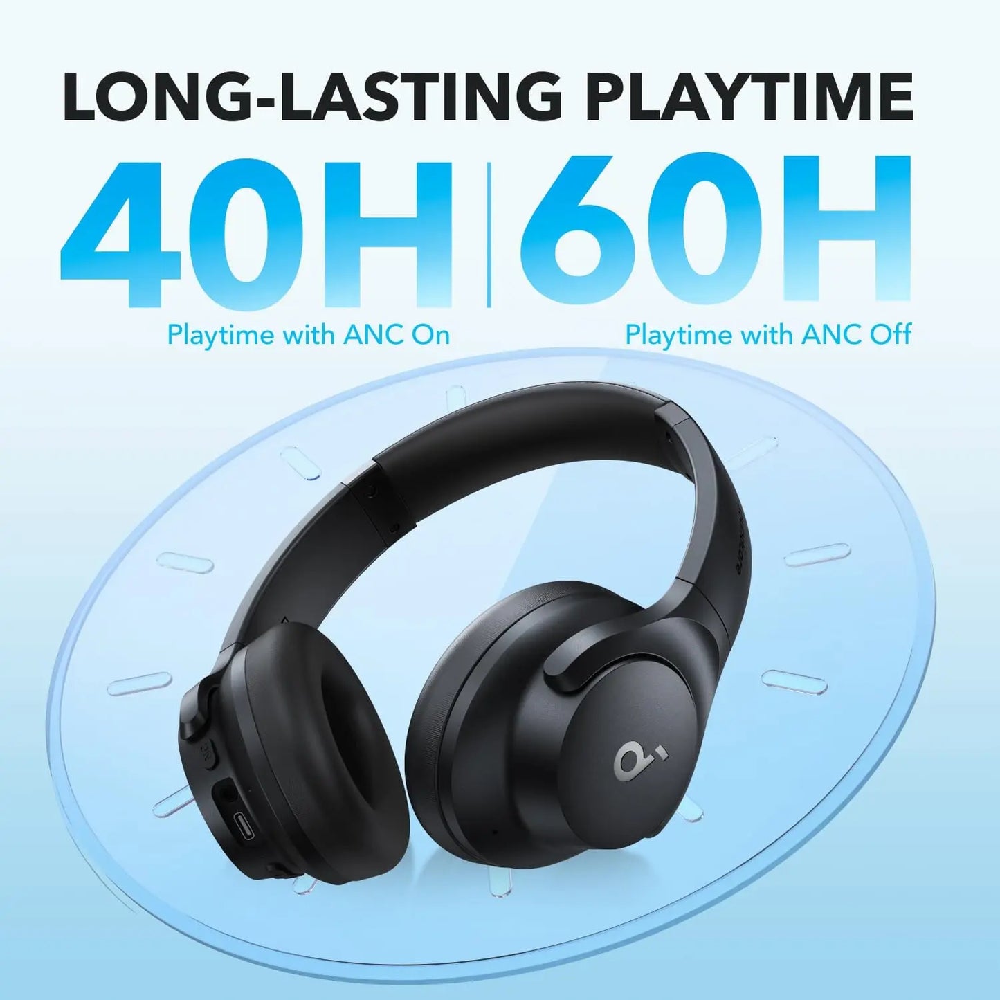 【BLACK FRIDAY】Soundcore by Anker Q20i – Hybrid Active Noise Cancelling Foldable Headphones, 40H ANC Playtime, Hi-Res Audio, Big Bass, App EQ & Transparency Mode