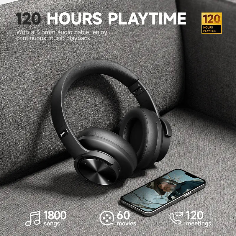 Picun B8 Bluetooth Headphones, 120H Playtime Headphone Wireless Bluetooth with 3 EQ Modes, Low Latency, Hands-Free Calls, Over Ear Headphones for Travel Home Office Cellphone PC Hifi Sound Quality