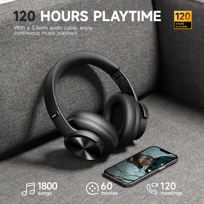 Picun B8 Bluetooth Headphones, 120H Playtime Headphone Wireless Bluetooth with 3 EQ Modes, Low Latency, Hands-Free Calls, Over Ear Headphones for Travel Home Office Cellphone PC Hifi Sound Quality