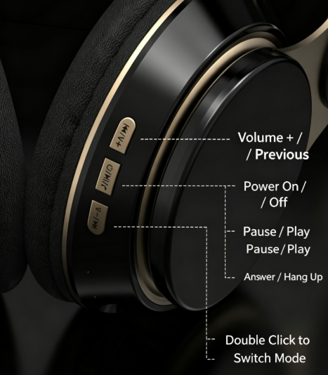 Wireless Over-Ear Headphones with Microphone - Deep Bass, Comfortable Protein Ear Cushions, Bluetooth Gaming Headset for PC and Travel