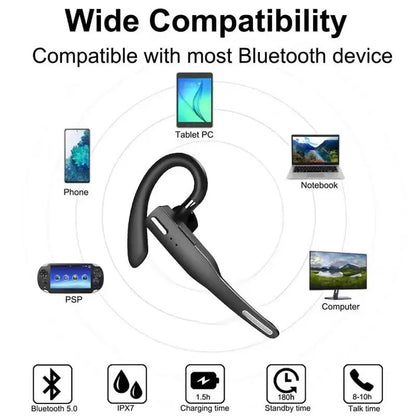 Wireless Ear Hook Design Headphone, Multipurpose Business Ear-mounted Bluetooth-compatible Headset, Noise Reduction Headphones for Business Travel, Noise Cancelling Headset, Wireless Chargeable Headphones, Noise Cancellation, Wireless Bt Headset