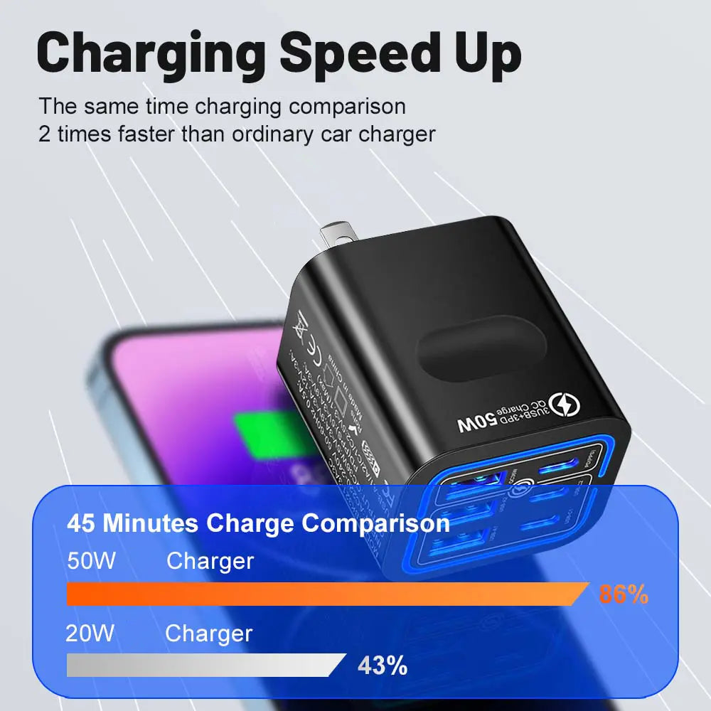 KAXOE Portable Multi-Port Charging Station 50W – 6-Port USB-C & USB-A Adapter Cube Plug for iPhone, iPad, Samsung – Fast Charging Hub