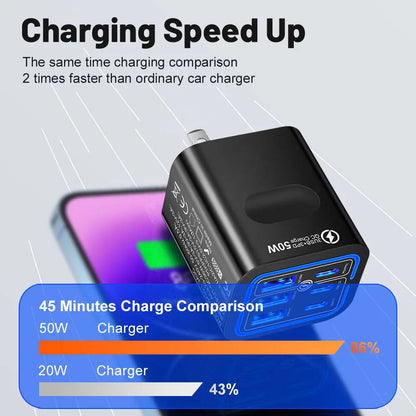 KAXOE Portable Multi-Port Charging Station 50W – 6-Port USB-C & USB-A Adapter Cube Plug for iPhone, iPad, Samsung – Fast Charging Hub