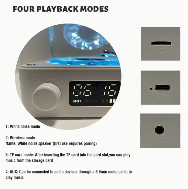 Multifunctional White Noise Speaker – 4 Natural Sounds, Adjustable Ambient Lighting, Wireless Audio, 4 Play Modes, Retro Turntable Design