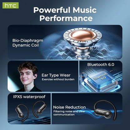 HTC NE80 Bluetooth 6.0 Headphones with LCD Smart Touchscreen - Water Resistant Wireless Earphones, HD Microphone Gaming Earbuds for Travel and Gift