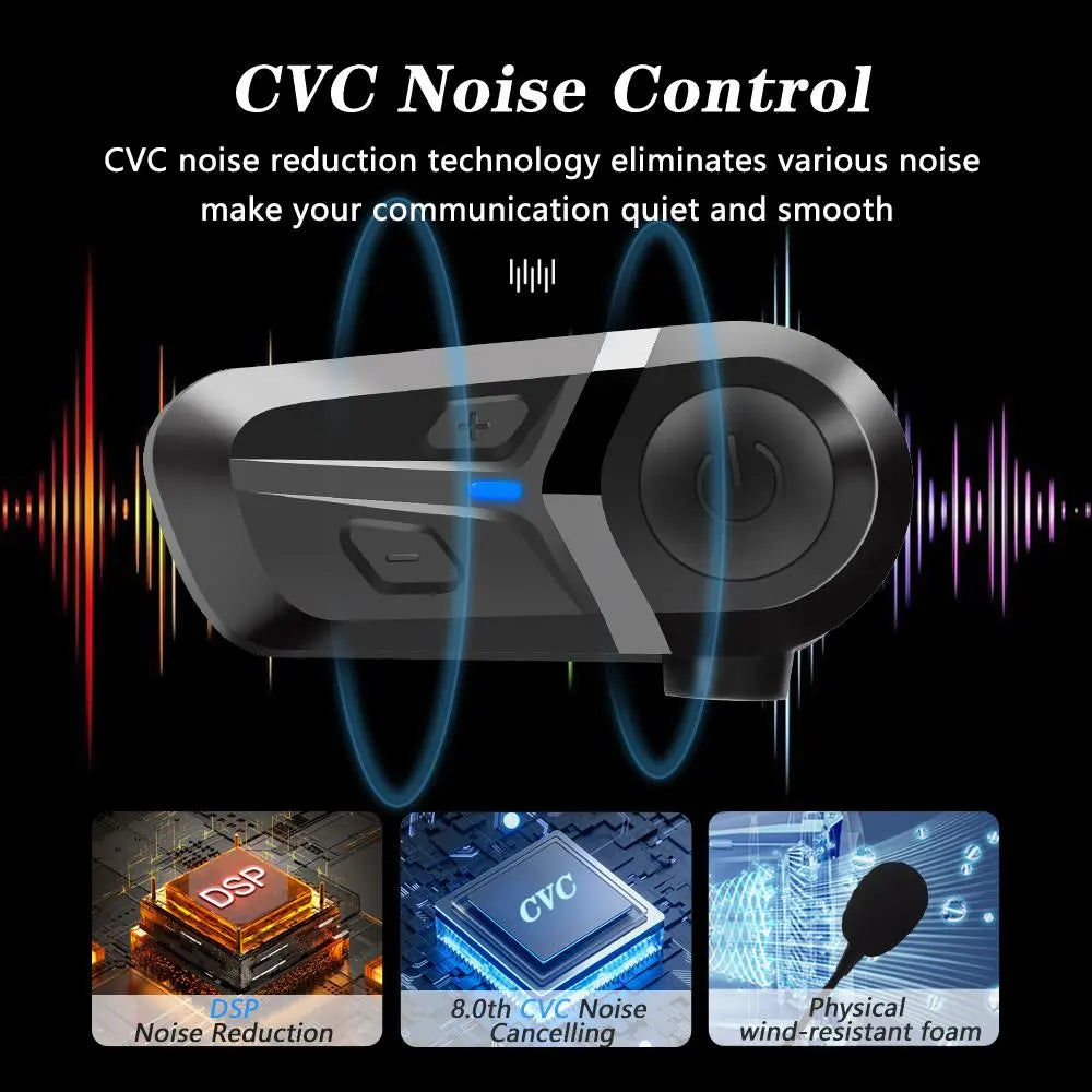 Wireless Motorcycle Helmet Headset – Waterproof & Universal for Motorcycle, Bicycle – Top Picks