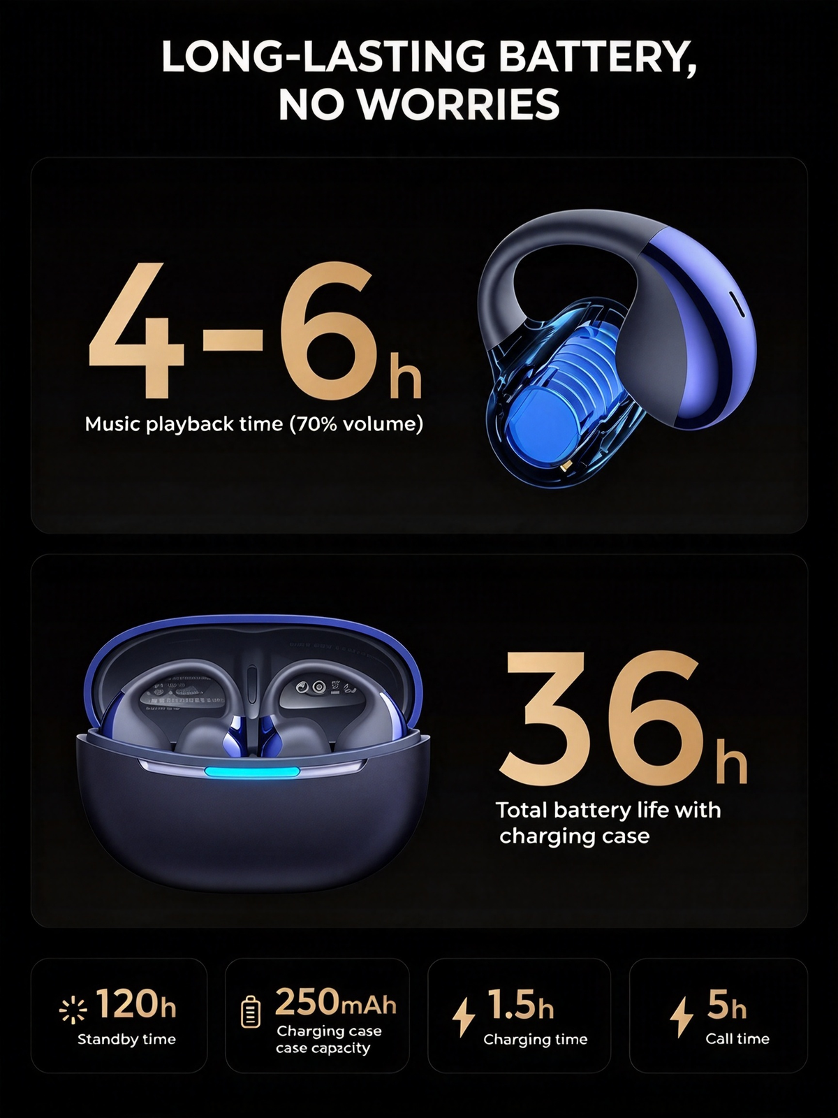 2026 New Collaboration Clip-On Earbuds - Sports Bluetooth Earphones with Premium Style
