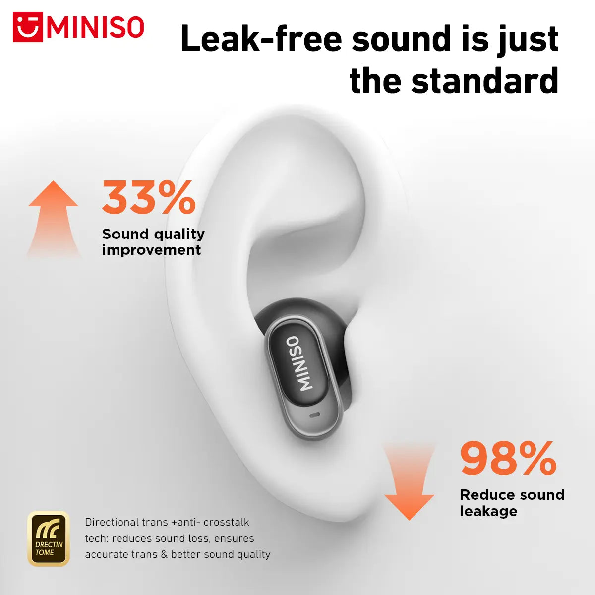 MINISO MS105 Wireless Earbuds – Bluetooth 6.0, In-Ear, Waterproof, Built-in Mic – Ideal for Office, Sports, Study, Calls & Gaming