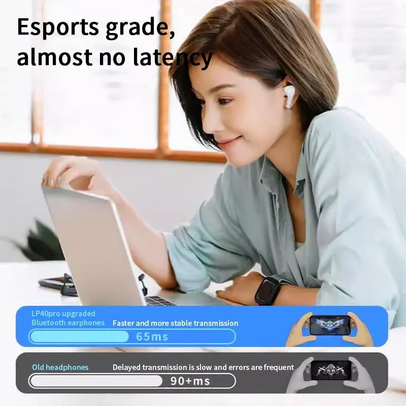 Lenovo Thinkplus LP40 Pro Wireless Earphones - Touch Control, Low Latency for Gaming and Sports