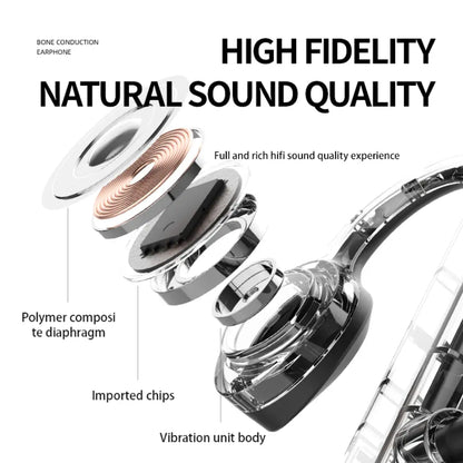 Universal Bone Conduction Neckband Bluetooth Headphones with Mic - Open-Ear for Gym, Exercise and Gaming