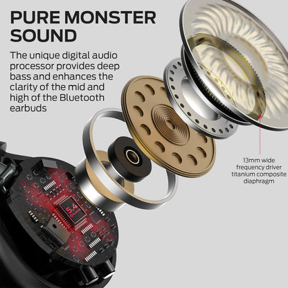 Monster Open Ear AC600 Headphones - Bluetooth 5.4 Clip-On Wireless Earbuds with HiFi Stereo, ENC Calls, 21H Playtime and IPX6 Water Resistant for Workouts
