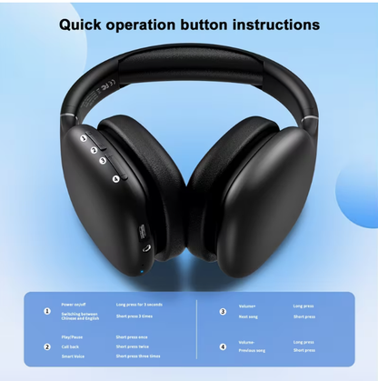 Wireless Over-Ear Headphones with Deep Bass – Lightweight Foldable, Built-in Mic, 3.5mm & Type-C, for Travel, Work, Laptop, Phone & Gaming