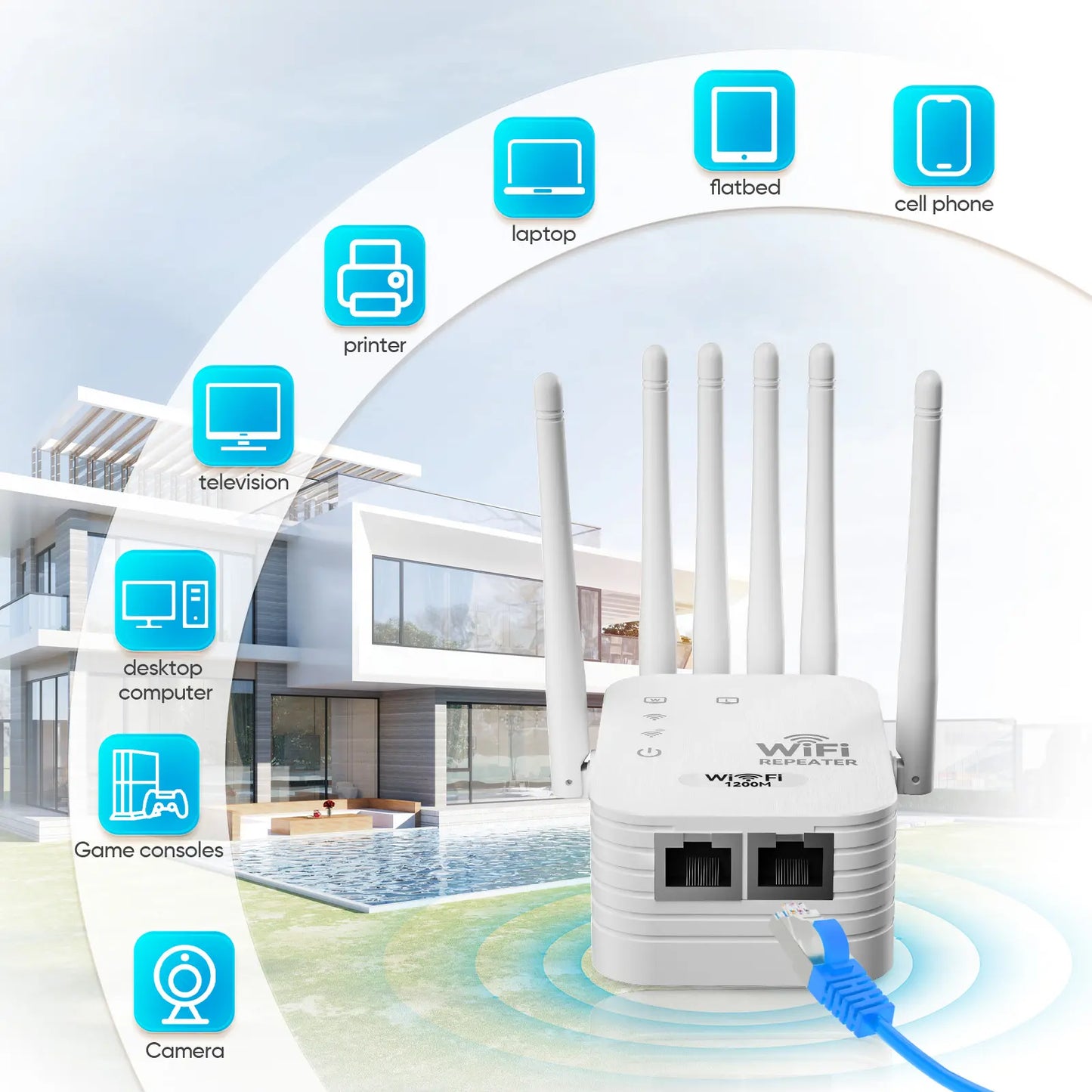 WiFi Extender 6-Antenna Strong Signal - 1200Mbps Dual Band 2.4GHz Booster, Wide Coverage Wireless Amplifier for Home Studios and Remote Workspaces