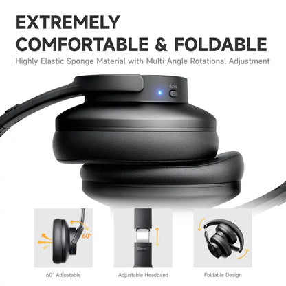 Picun B8 Bluetooth Headphones, 120H Playtime Headphone Wireless Bluetooth with 3 EQ Modes, Low Latency, Hands-Free Calls, Over Ear Headphones for Travel Home Office Cellphone PC Hifi Sound Quality