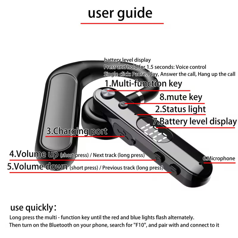 Open-Style Wireless Earphones – Long Battery, One-Touch Mute, Open-Ear Comfort