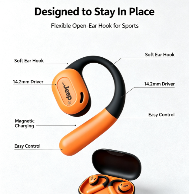 Jeep JP EC001 Open-Ear Bluetooth 5.3 Headphones - HD Calls, Ultra-Long Battery for Sports