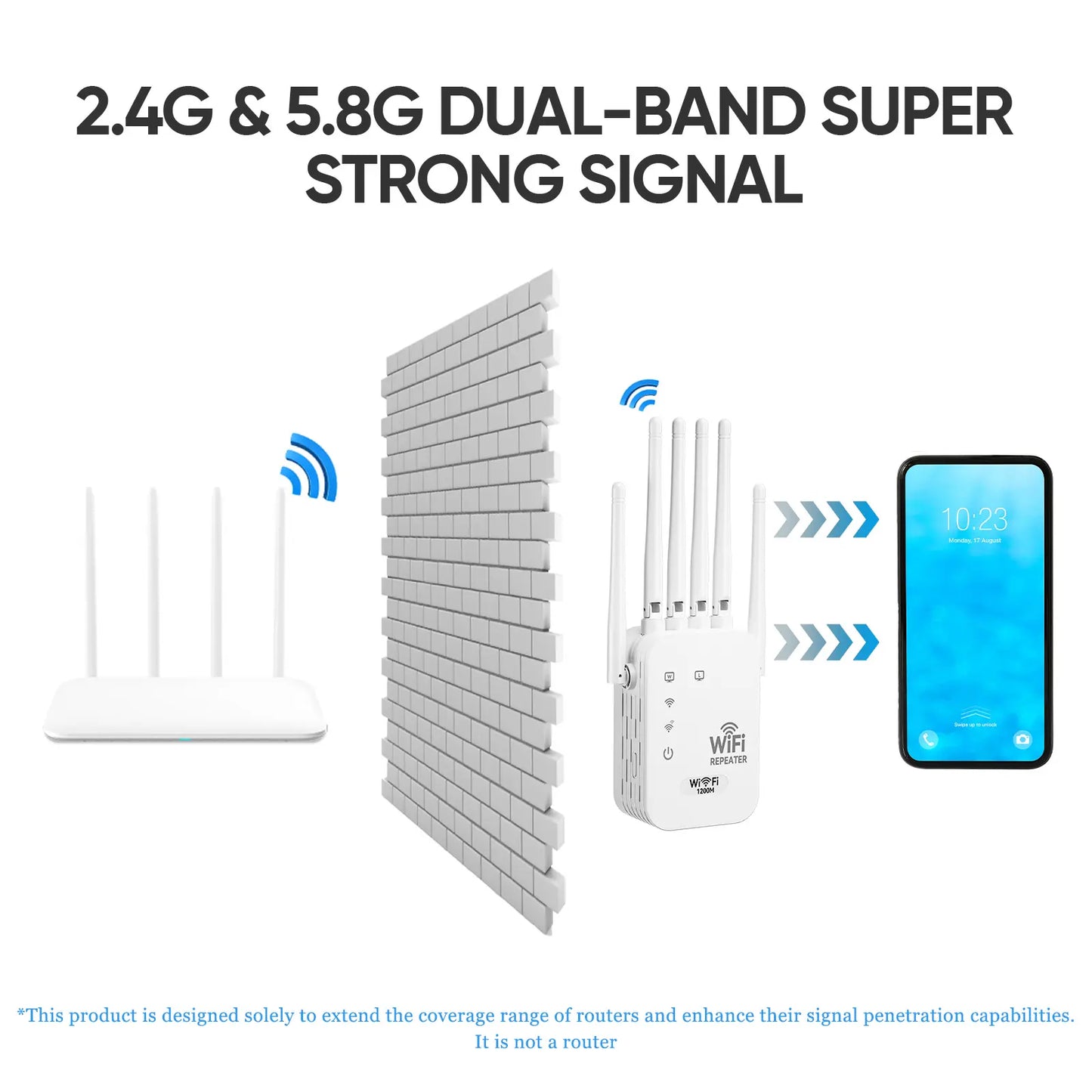 WiFi Extender 6-Antenna Strong Signal - 1200Mbps Dual Band 2.4GHz Booster, Wide Coverage Wireless Amplifier for Home Studios and Remote Workspaces