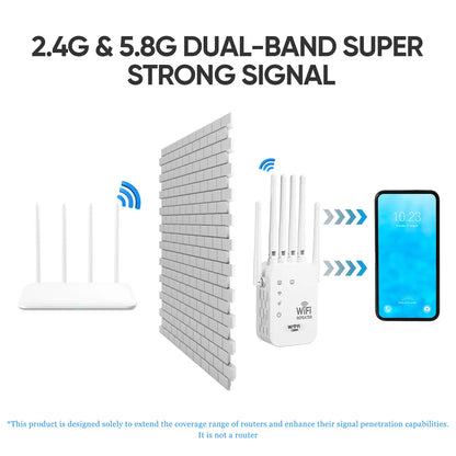 WiFi Extender 6-Antenna Strong Signal - 1200Mbps Dual Band 2.4GHz Booster, Wide Coverage Wireless Amplifier for Home Studios and Remote Workspaces