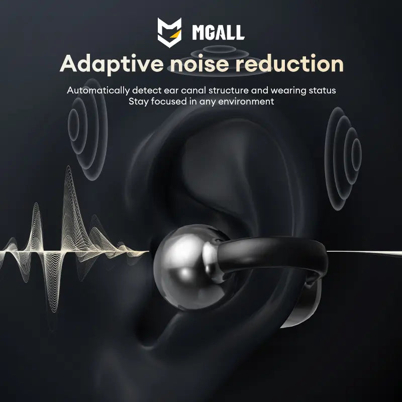 MGALL C02 Clip-On Ear Headphones – LCD Full Color Touch Screen, Bluetooth 6.0, Wireless Audio for Music & Calls