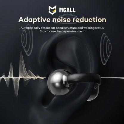 MGALL C02 Clip-On Ear Headphones – LCD Full Color Touch Screen, Bluetooth 6.0, Wireless Audio for Music & Calls
