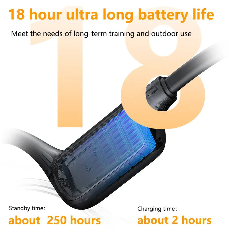18H Ultra Long Battery Open-Ear Wireless Bone Conduction Sport Headphones - Wireless Earphones for Workouts and Running