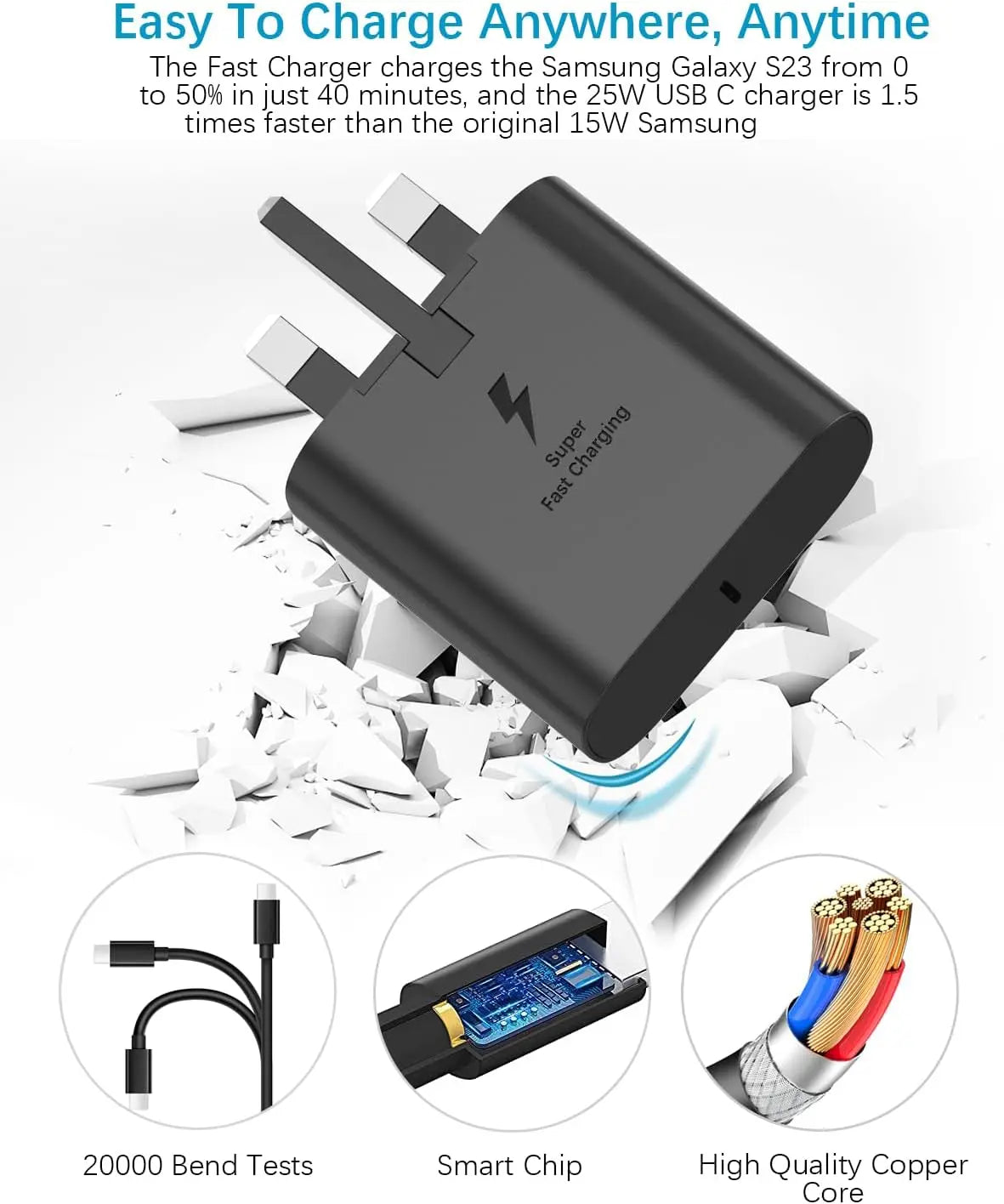 25W USB-C Super Fast Charger + 1M Cable (2-Pack) – for Samsung Galaxy S23/S22/S21/Note20/A54 – Type-C Plug