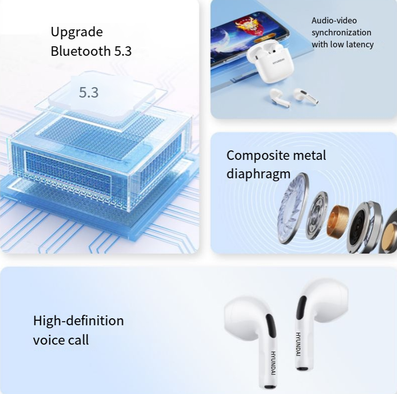 HYUNDAI T02 TWS Bluetooth Earbuds - Voice Quick Wake-Up Chat Headset, Wireless Audio Earphones for Music and Calls