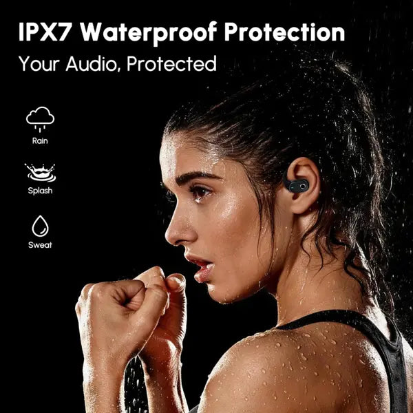 OUO O1 Wearable Open-Ear Headphones Bluetooth 5.4, LED HD Display, High-Fidelity Audio, Noise Cancellation, IPX7 Waterproof, Fast Charging, for Office & Sports, High-Quality Audio Calls, Studying Use