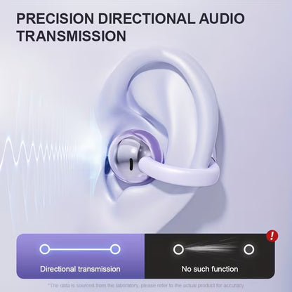 Ear Clip Earbuds – Wireless Sports Earphones with Built-in Mic, Ear Hook, Crystal-Clear Calls
